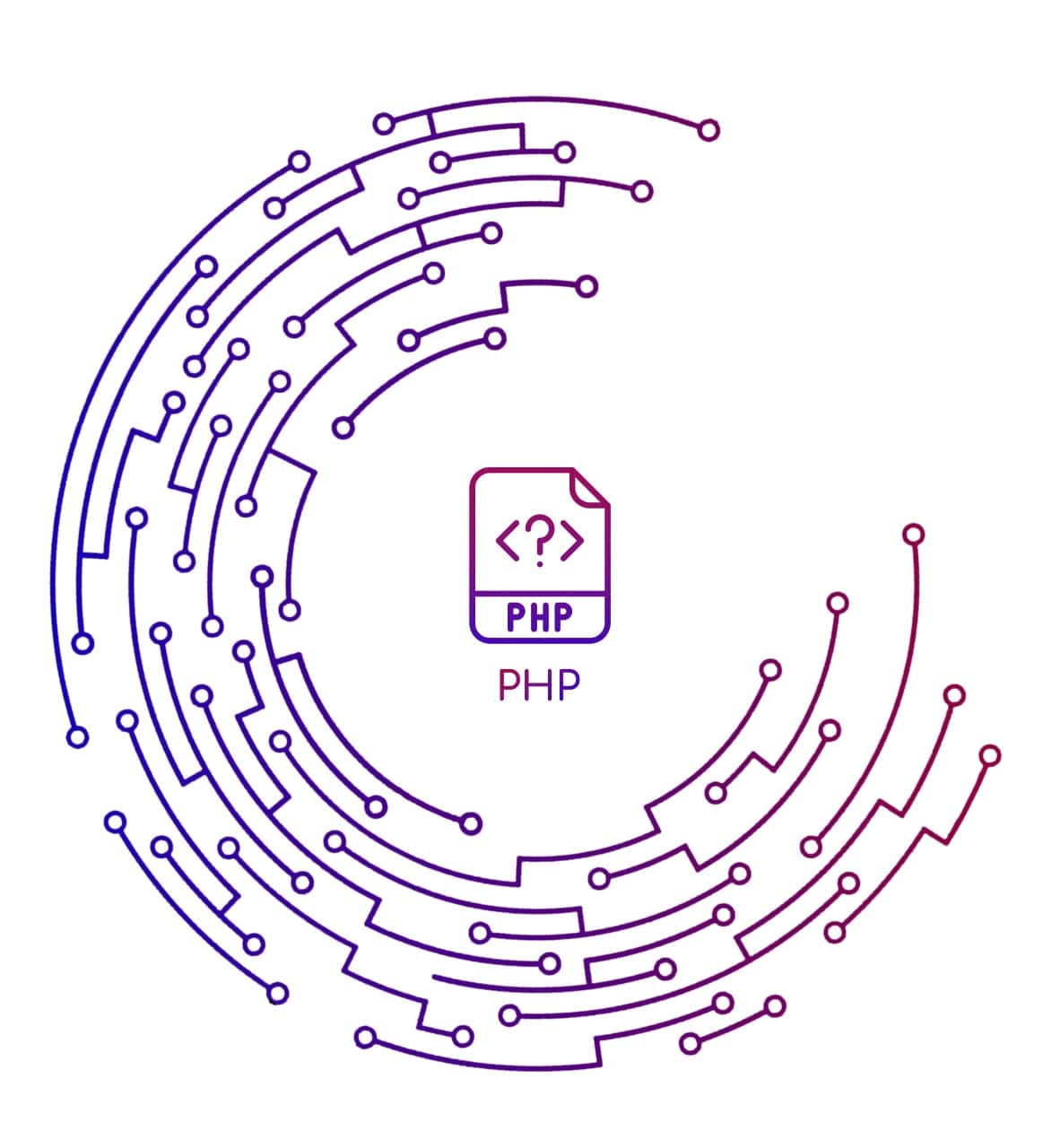 PHP Development